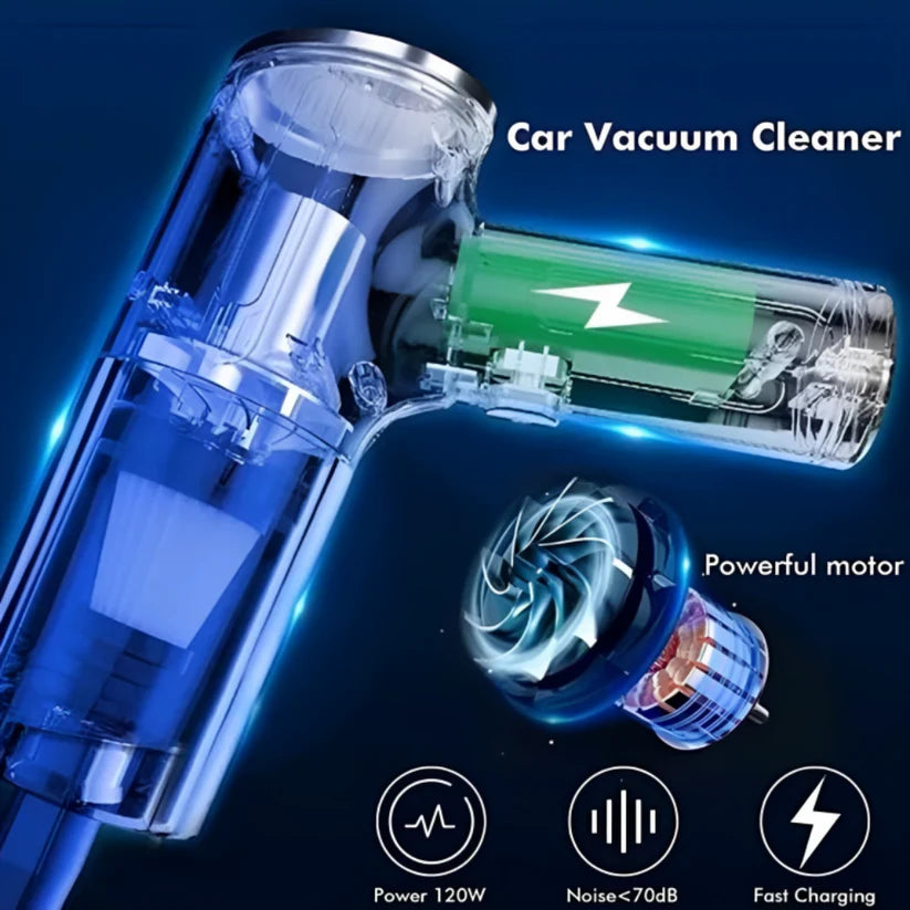 3 in 1 Portable Car Vacuum Cleaner